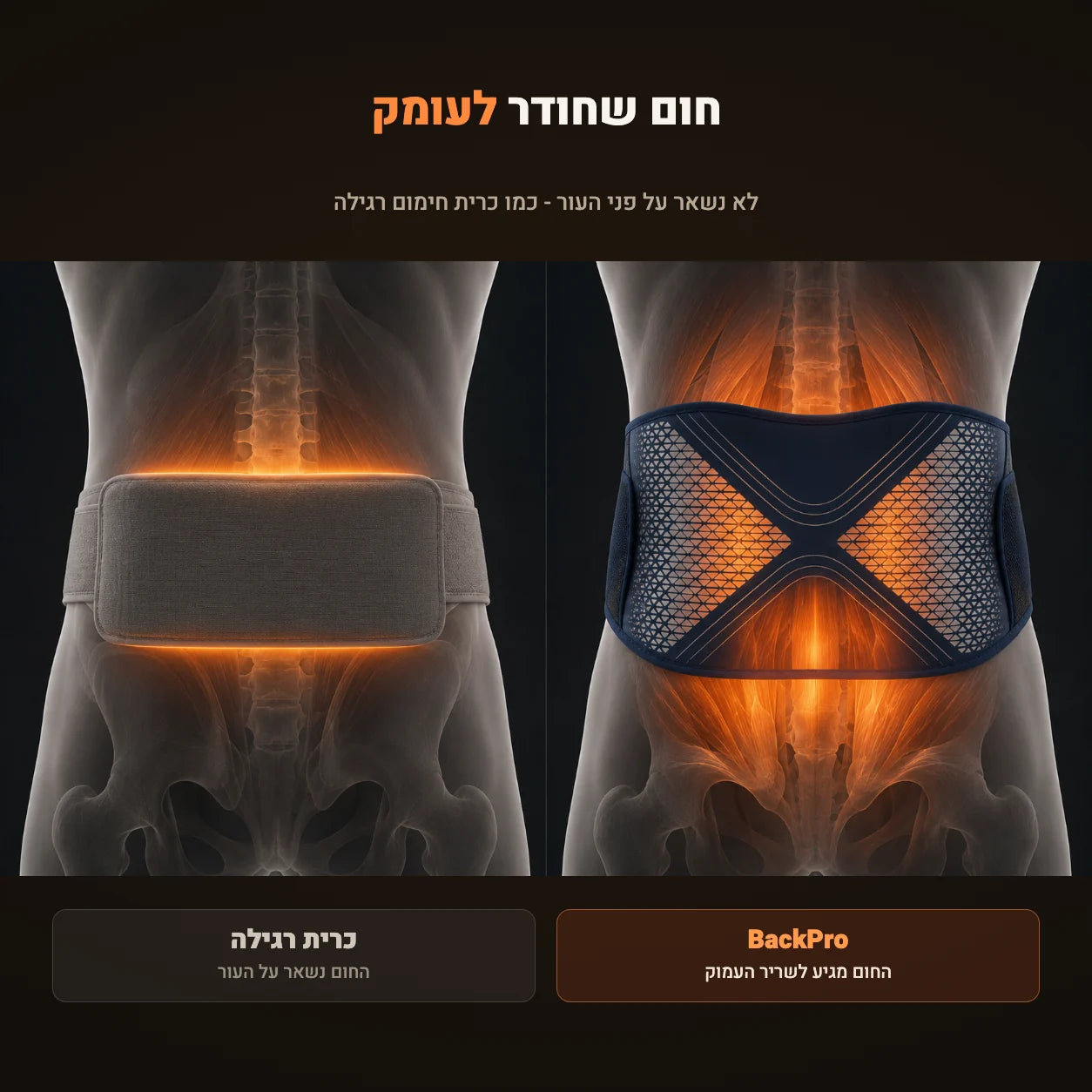 חום שחודר לעומק לעומת כרית רגילה